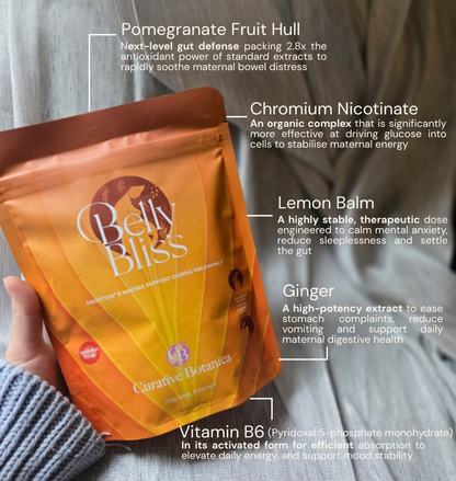 Belly Bliss – Nausea & Digestion Powder