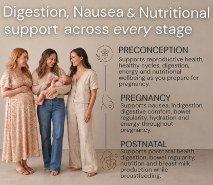 Belly Bliss – Maternal Nausea & Digestive Support